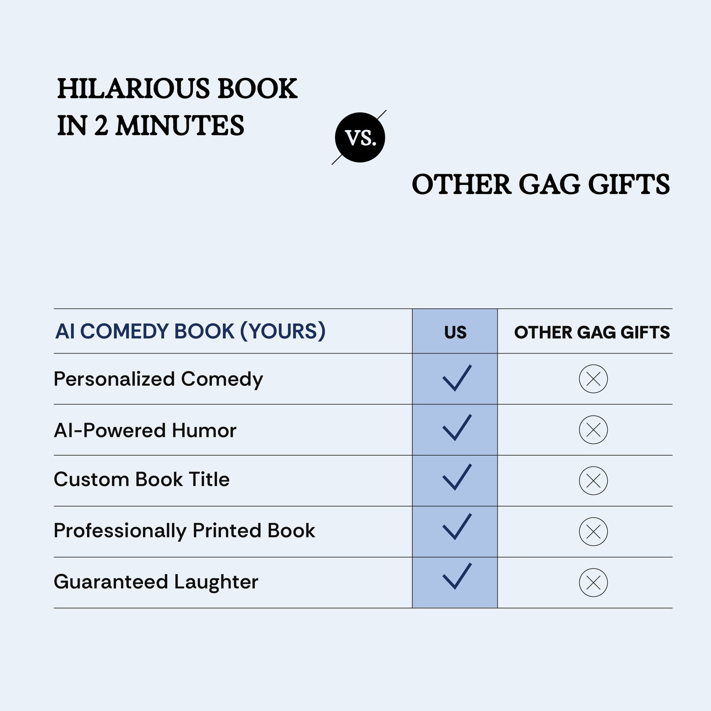 Hilarious book in 2 minutes