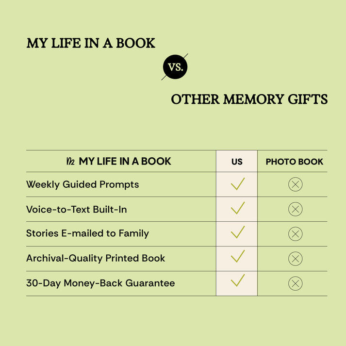 My Life in a Book
